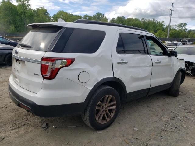 Photo 3 from auction – 2017 FORD EXPLORER with VIN 1FM5K8B80HGB12149