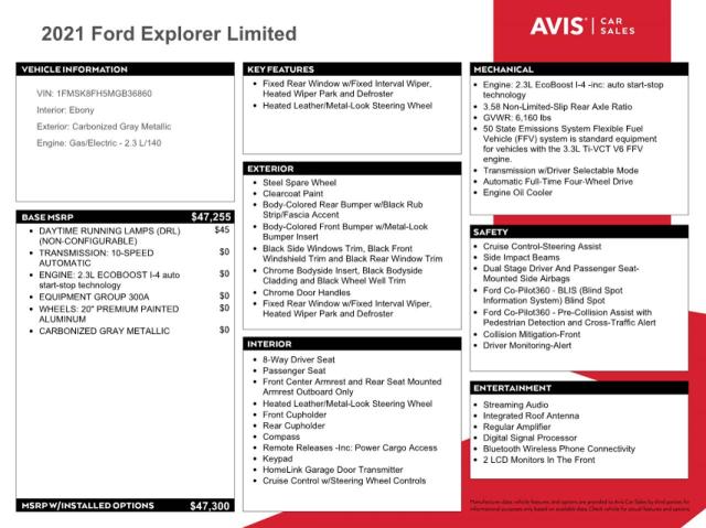 Photo 12 from auction – 2021 FORD EXPLORER L with VIN 1FMSK8FH5MGB36860