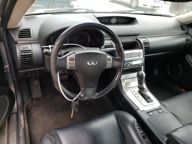 Photo 8 from auction – 2005 INFINITI G35 with VIN JNKCV54E75M423366
