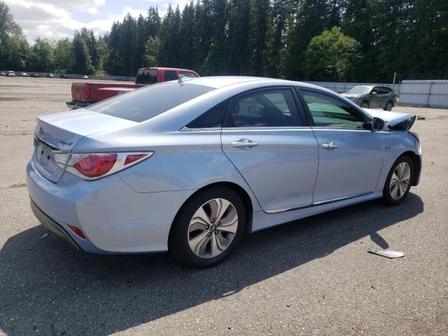 Photo 3 from auction – 2013 HYUNDAI SONATA HYB with VIN KMHEC4A49DA080092