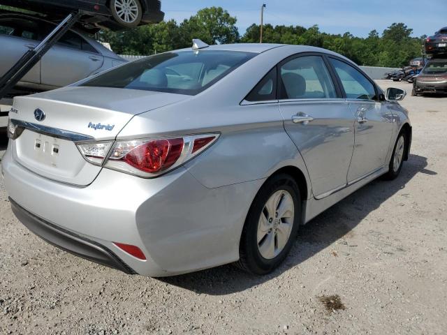 Photo 3 from auction – 2015 HYUNDAI SONATA HYB with VIN KMHEC4A42FA122380