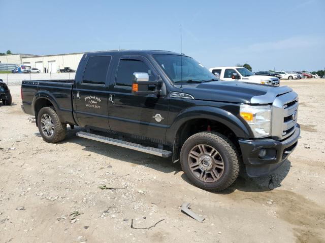 Photo 4 from auction – 2015 FORD F250 SUPER with VIN 1FT7W2BT4FED35693