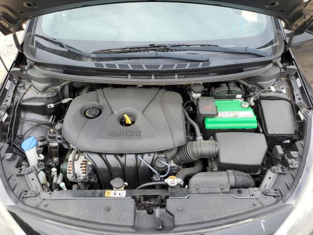 Photo 11 from auction – 2015 KIA FORTE EX with VIN KNAFX4A84F5340049
