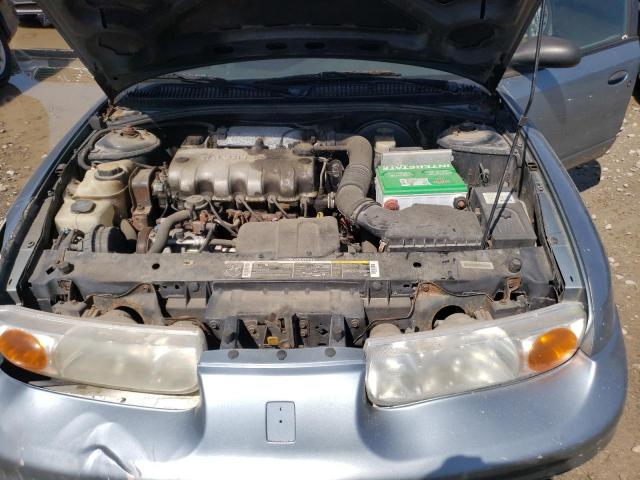 Photo 11 from auction – 2003 SATURN S SERIES with VIN 1G8ZH52892Z180474