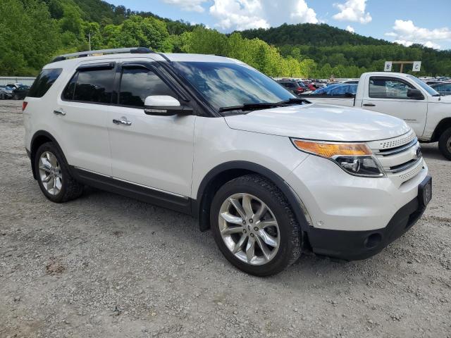 Photo 4 from auction – 2015 FORD EXPLORER L with VIN 1FM5K8F85FGA12121