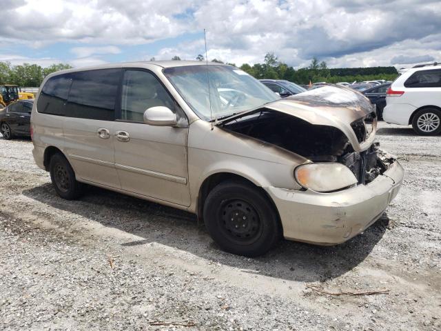Photo 4 from auction – 2005 KIA SEDONA EX with VIN KNDUP132756692486