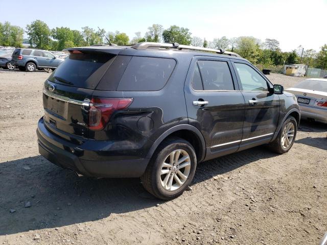 Photo 3 from auction – 2014 FORD EXPLORER X with VIN 1FM5K8D81EGA05717