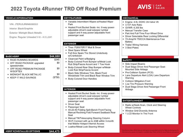 Photo 12 from auction – 2022 TOYOTA 4RUNNER SR with VIN JTERU5JR6N6006553