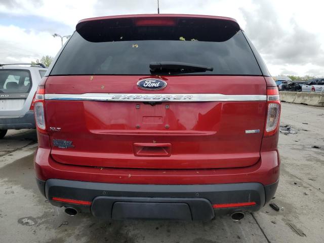 Photo 6 from auction – 2015 FORD EXPLORER X with VIN 1FM5K8D8XFGC24824