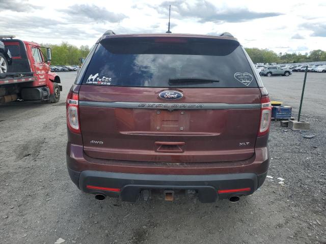Photo 6 from auction – 2015 FORD EXPLORER X with VIN 1FM5K8D85FGB70817