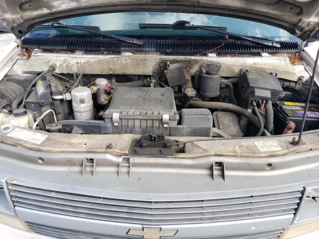 Photo 12 from auction – 1997 CHEVROLET ASTRO with VIN 1GCDM19WXVB193952