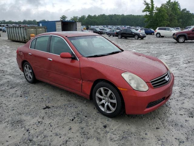 Photo 4 from auction – 2005 INFINITI G35 with VIN JNKCV51F75M306982