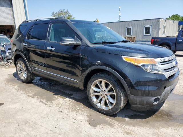 Photo 4 from auction – 2015 FORD EXPLORER X with VIN 1FM5K8D83FGA31169