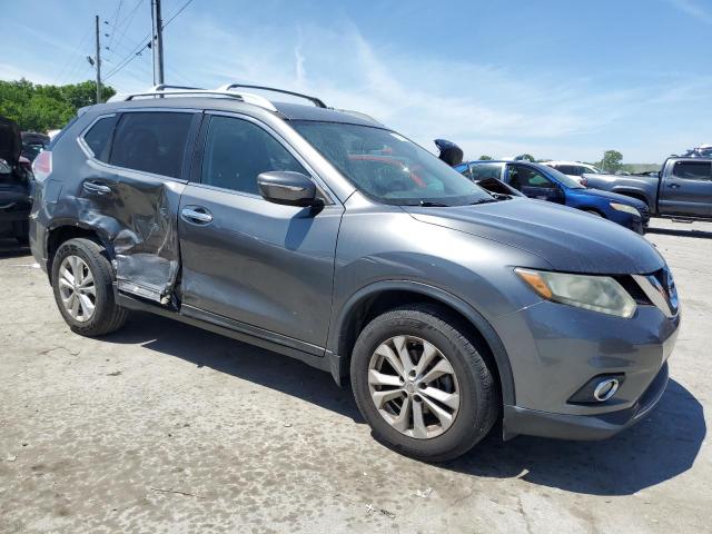 Photo 4 from auction – 2014 NISSAN ROGUE S with VIN 5N1AT2MT5EC850512