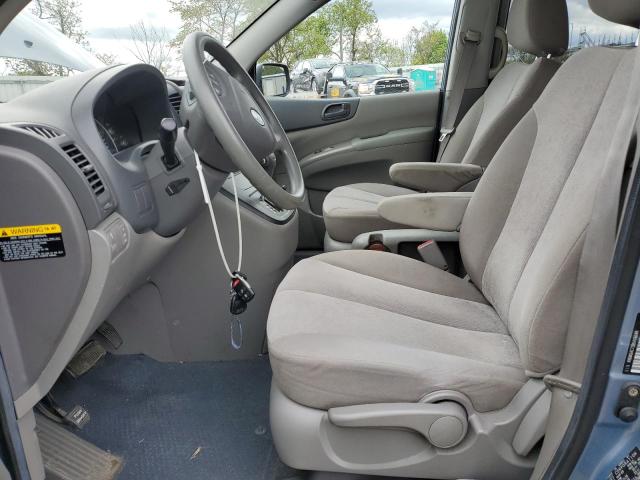Photo 7 from auction – 2011 KIA SEDONA LX with VIN KNDMG4C72B6406648