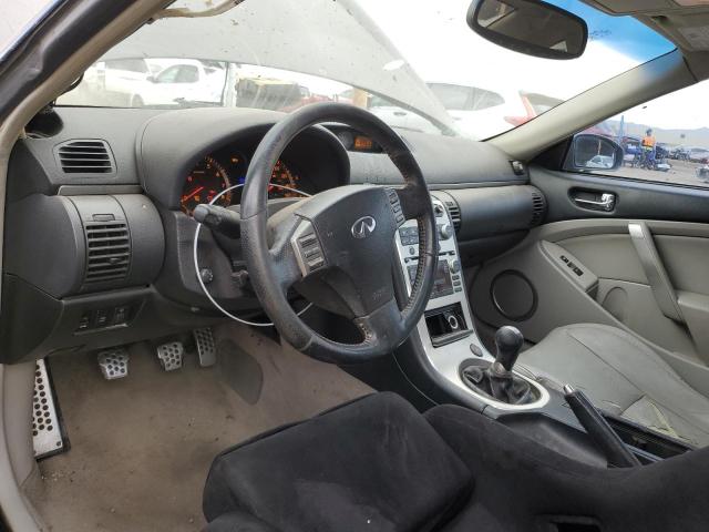Photo 8 from auction – 2005 INFINITI G35 with VIN JNKCV54E35M425387