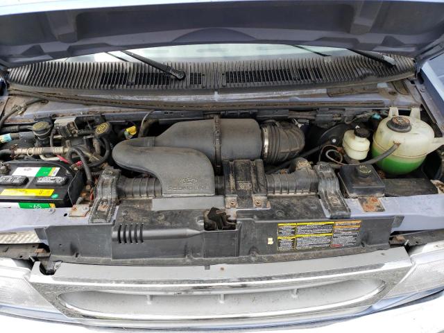 Foto 12 de la subasta – 1997 FORD ECONOLINE con VIN 1FMEE11L4VHA52693