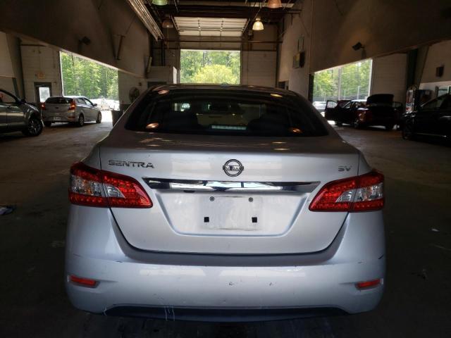 Photo 6 from auction – 2015 NISSAN SENTRA S with VIN 3N1AB7AP4FY308874