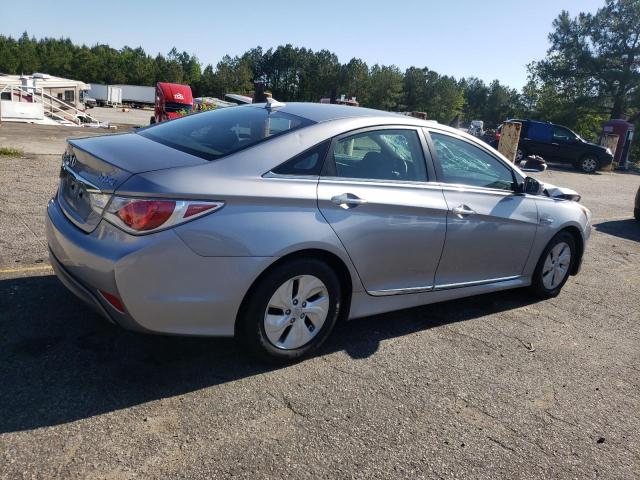 Photo 3 from auction – 2015 HYUNDAI SONATA HYB with VIN KMHEC4A41FA130972