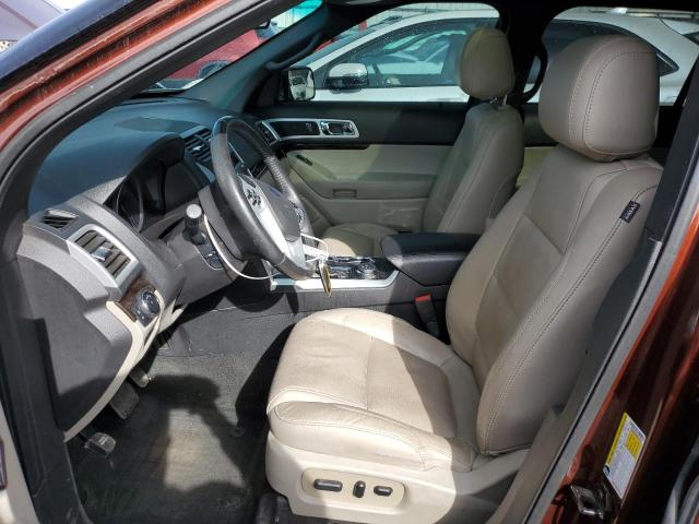 Photo 7 from auction – 2015 FORD EXPLORER L with VIN 1FM5K8F80FGA27223