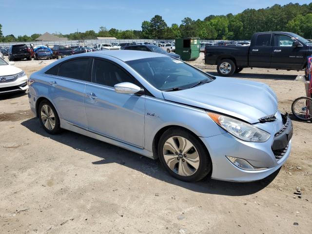 Photo 4 from auction – 2013 HYUNDAI SONATA HYB with VIN KMHEC4A48DA099250