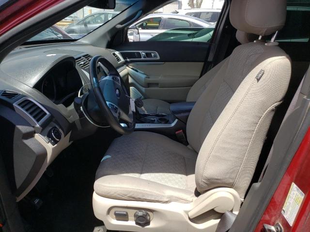 Photo 7 from auction – 2015 FORD EXPLORER X with VIN 1FM5K7D82FGB58859