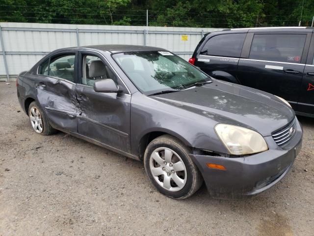 Photo 4 from auction – 2007 KIA OPTIMA LX with VIN KNAGE123975156688