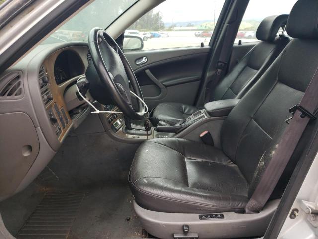 Photo 7 from auction – 2003 SAAB 9-5 ARC with VIN YS3ED49Z833003811