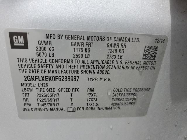 Photo 14 from auction – 2015 GMC TERRAIN SL with VIN 2GKFLXEK0F6238987