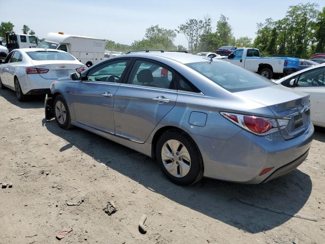 Photo 2 from auction – 2015 HYUNDAI SONATA HYB with VIN KMHEC4A46FA119563