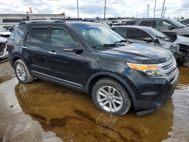 Photo 4 from auction – 2013 FORD EXPLORER X with VIN 1FM5K7D89DGC49902