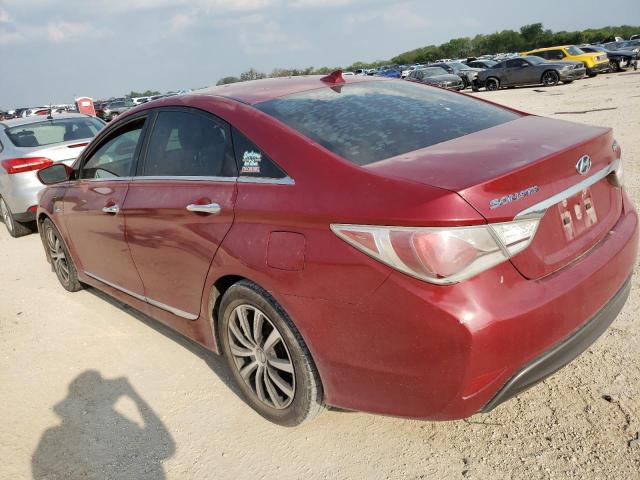 Photo 2 from auction – 2015 HYUNDAI SONATA HYB with VIN KMHEC4A42FA131743