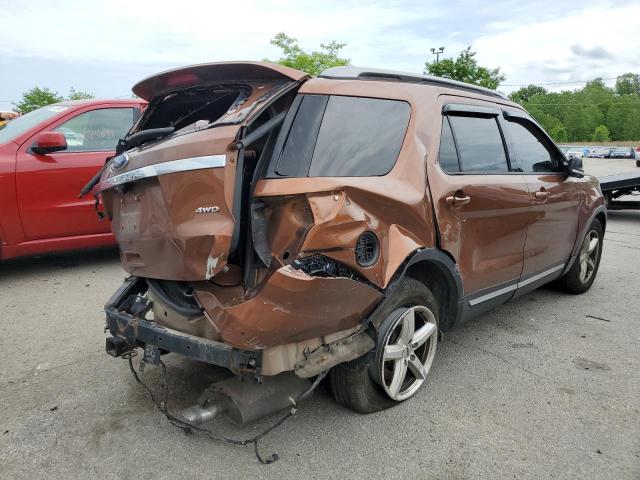 Photo 3 from auction – 2017 FORD EXPLORER X with VIN 1FM5K8D80HGA24781