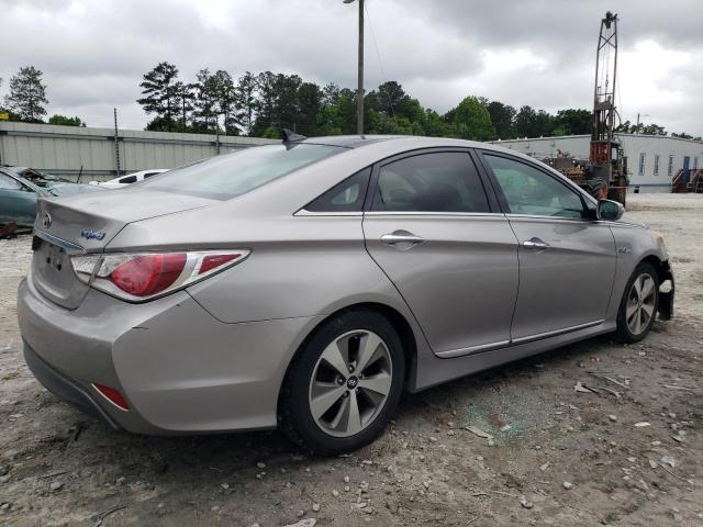 Photo 3 from auction – 2011 HYUNDAI SONATA HYB with VIN KMHEC4A44BA016880