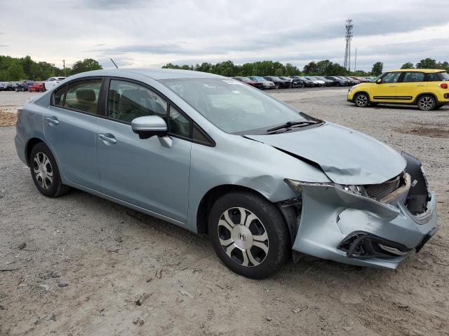 Photo 4 from auction – 2015 HONDA CIVIC HYBR with VIN 19XFB4F29FE001085