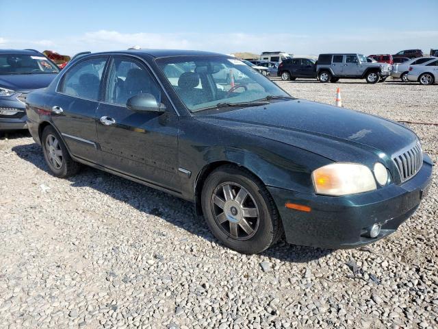 Photo 4 from auction – 2003 KIA OPTIMA LX with VIN KNAGD128535220962