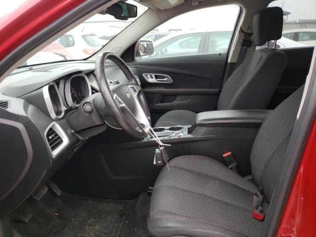 Photo 7 from auction – 2015 CHEVROLET EQUINOX LT with VIN 2GNFLGEK5F6159544