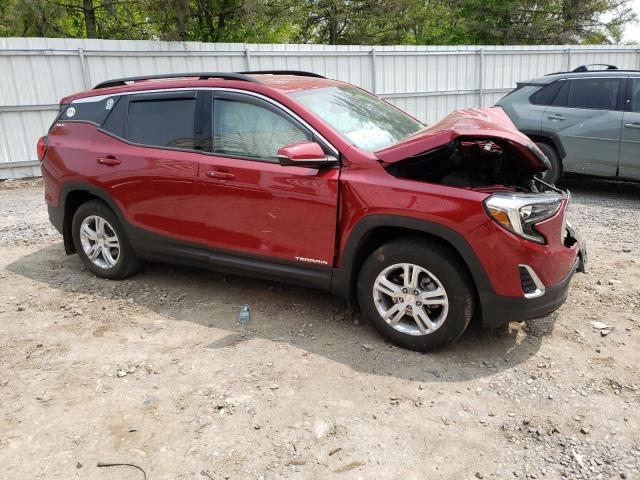 Photo 4 from auction – 2020 GMC TERRAIN SL with VIN 3GKALTEVXLL173277
