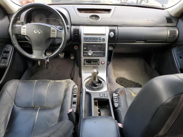 Photo 8 from auction – 2003 INFINITI G35 with VIN JNKCV51EX3M331816
