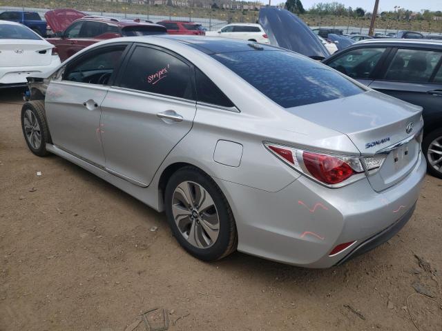 Photo 2 from auction – 2015 HYUNDAI SONATA HYB with VIN KMHEC4A49FA123302