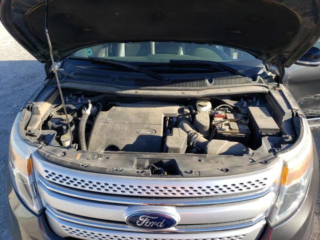 Photo 12 from auction – 2015 FORD EXPLORER X with VIN 1FM5K8D8XFGA30889
