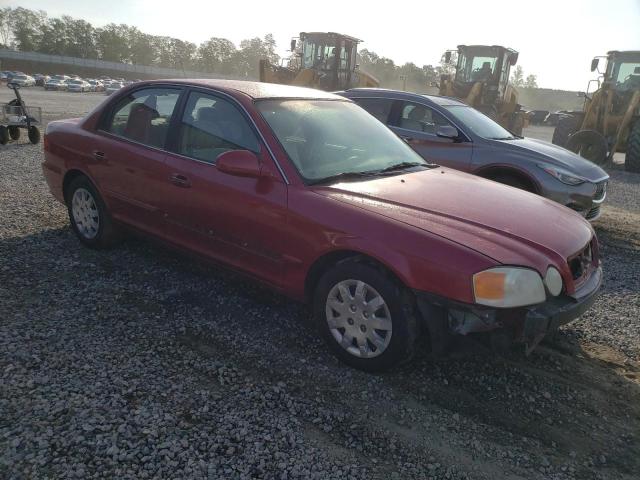 Foto 4 de la subasta – 2004 KIA OPTIMA LX con VIN KNAGD126245313373
