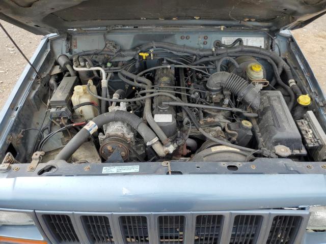 Photo 12 from auction – 1999 JEEP CHEROKEE S with VIN 1J4FF68S9XL583589