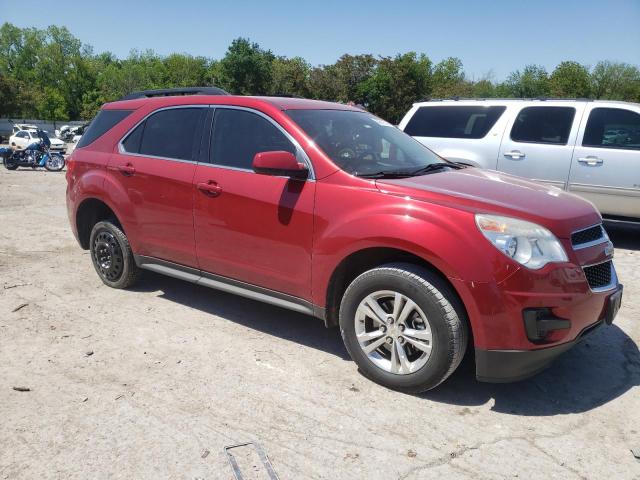 Photo 4 from auction – 2015 CHEVROLET EQUINOX LT with VIN 2GNALBEK7F1149527