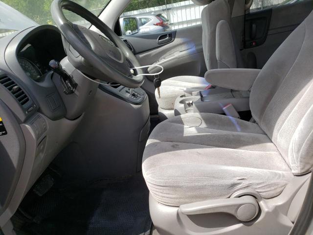 Photo 7 from auction – 2008 KIA SEDONA EX with VIN KNDMB233286215434