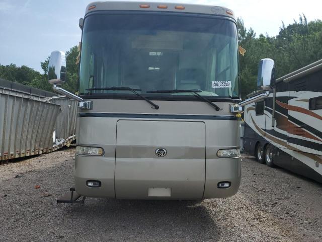 Photo 7 from auction – 2007 MONA MOTOR HOME with VIN 1RF43454X72041853