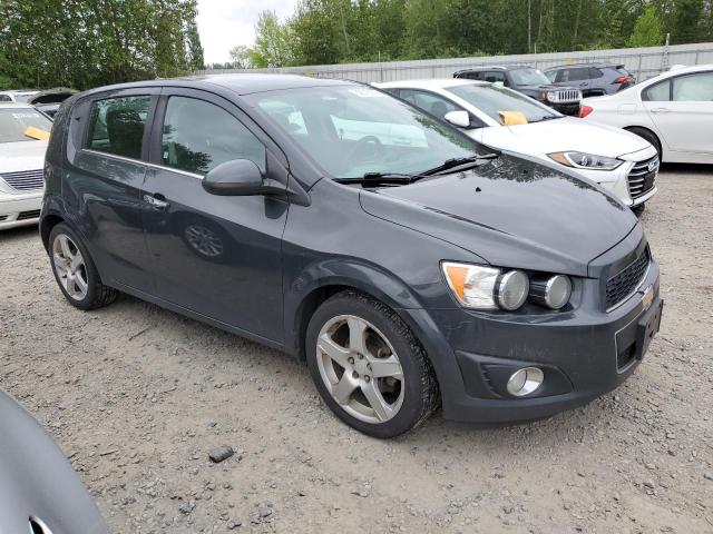Photo 4 from auction – 2014 CHEVROLET SONIC LTZ with VIN 1G1JE6SB1E4218755