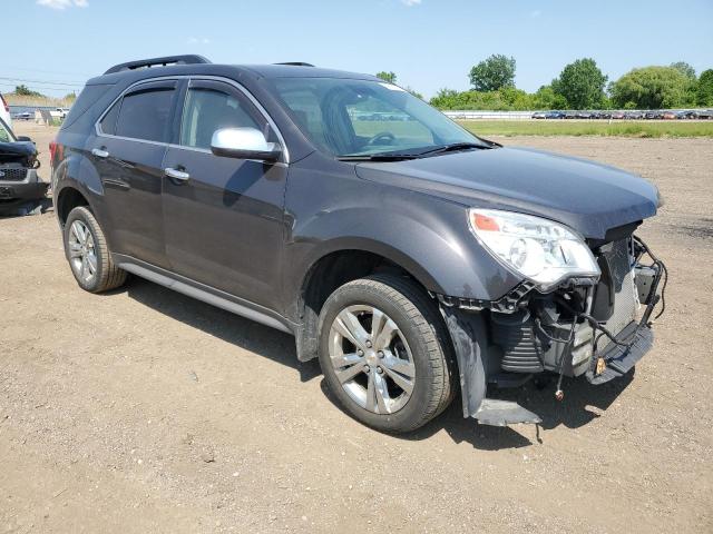 Photo 4 from auction – 2015 CHEVROLET EQUINOX LT with VIN 1GNALCEK6FZ145255