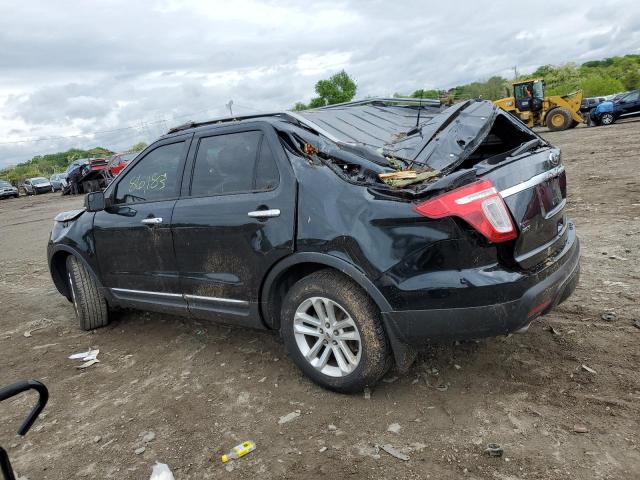 Photo 2 from auction – 2015 FORD EXPLORER X with VIN 1FM5K8D86FGB23005