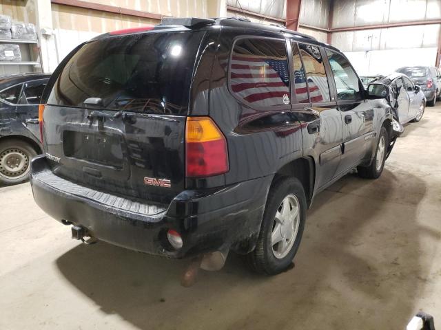 Photo 3 from auction – 2003 GMC ENVOY with VIN 1GKDT13SX32282821